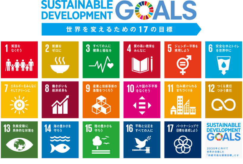 SDGsとは