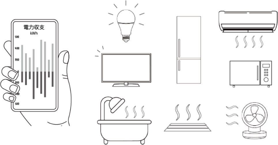 消費電力を可視化のイメージ写真1